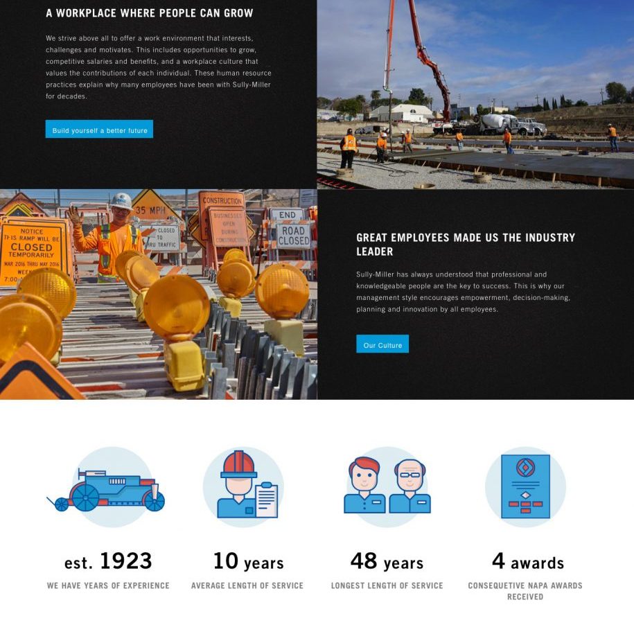 Joseph Bisharat - Projects - Sully-Miller Group - Careers