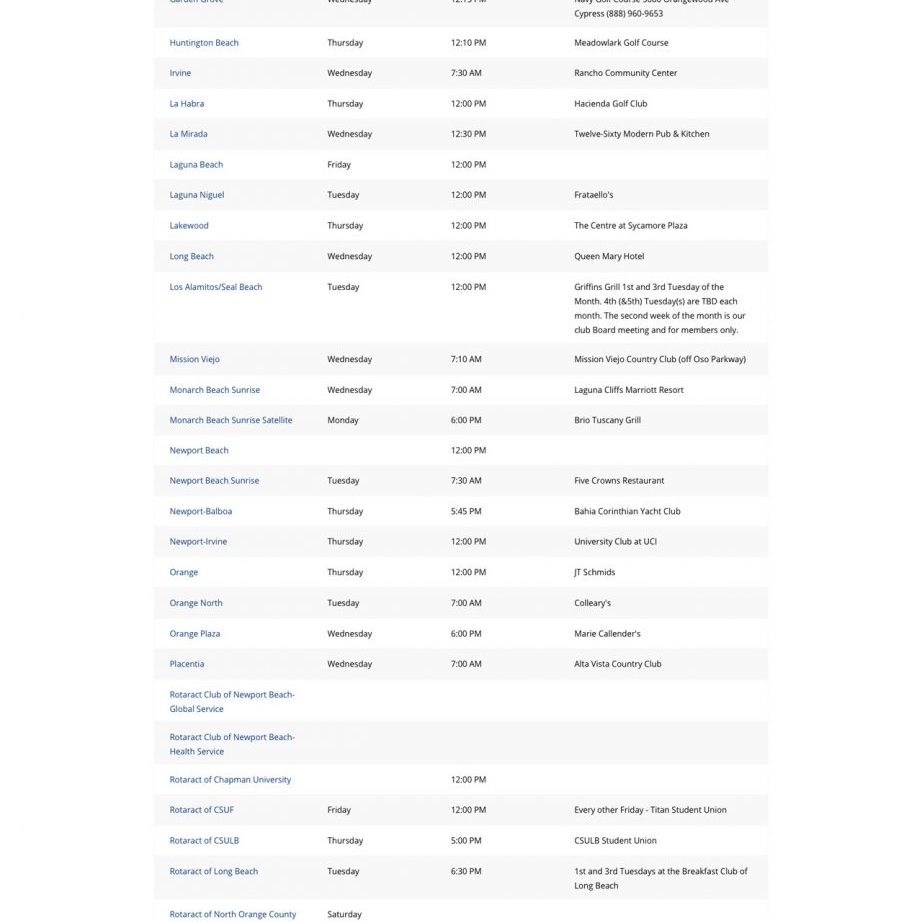 Joseph Bisharat - Projects - Rotary Long Beach - Meeting Locations