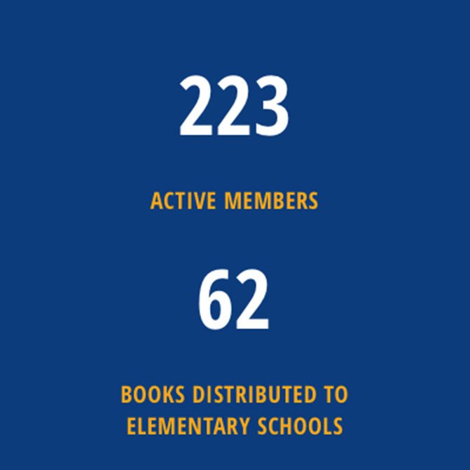 Joseph Bisharat - Projects - Rotary Long Beach - Mobile